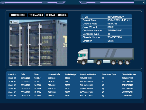 CCR 貨櫃辨識系統