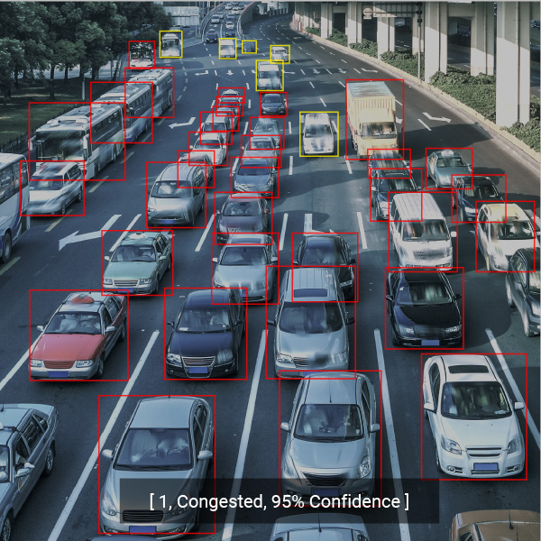 QLD 壅堵車流系統